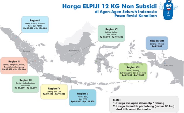 Peta _Harga _Gas